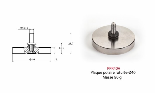 PPR40A